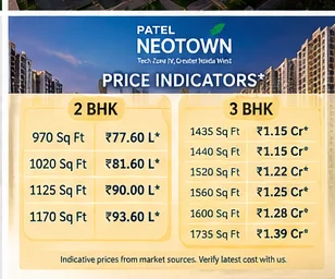 Patel Neotown Indicative Price Range