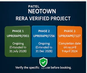 Patel Neotown RERA Registered Phases
